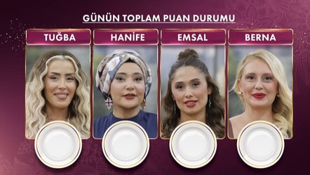Bugün Gelinim Mutfakta puan durumu nasıl, kim birinci oldu? - Haberler