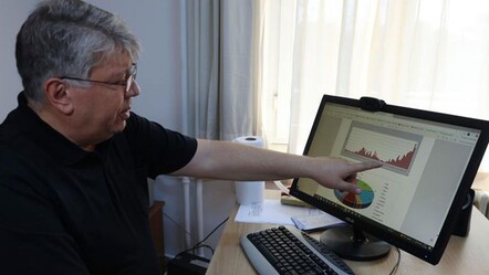 1 haftada 5 kez alarm verdi! Profesör ‘Felaket kapıda’ diyerek kötü haberi verdi - Yaşam