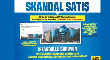 Kabaktepe;