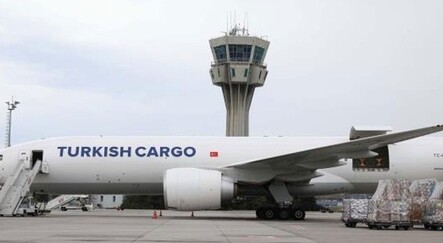 İhracatı uçuracak iş birliği - ekonomi