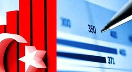 Türkiye beklenenden hızlı büyüyecek - ekonomi