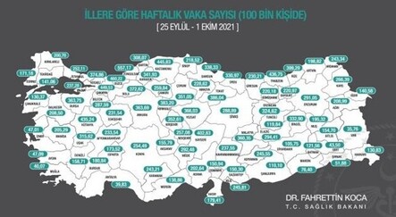 Bilecik’te vaka sayıları düşüşte - gundem