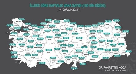 Bakan Koca paylaştı: İşte il il bir haftalık vaka sayısı - gundem