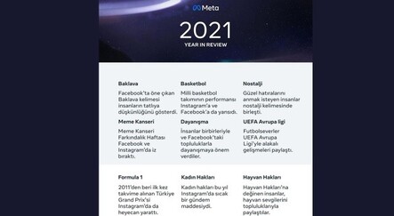 Meta, 2021'de öne çıkanları duyurdu - teknoloji