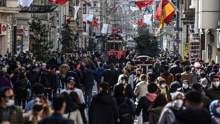 Koronavirüste son durum: Vaka ve vefat sayısı düştü - gundem