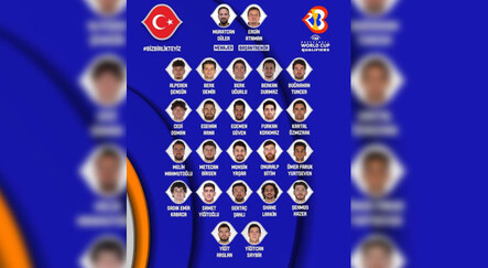 Türkiye - Büyük Britanya maçı ne zaman? A Milli Erkek Basketbol Takımı'nda aday kadro açıklandı - spor