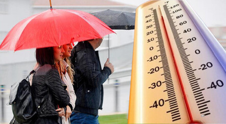Meteoroloji'den son dakika uyarısı: Sıcaklar kavuracak, sağanak sürecek (17 Temmuz 2022 hava durumu) - gundem