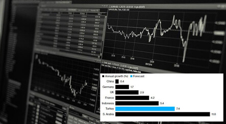 Bloomberg'den dikkat çeken 'Türkiye ekonomisi' analizi: Yüksek enflasyona rağmen büyüyor - ekonomi